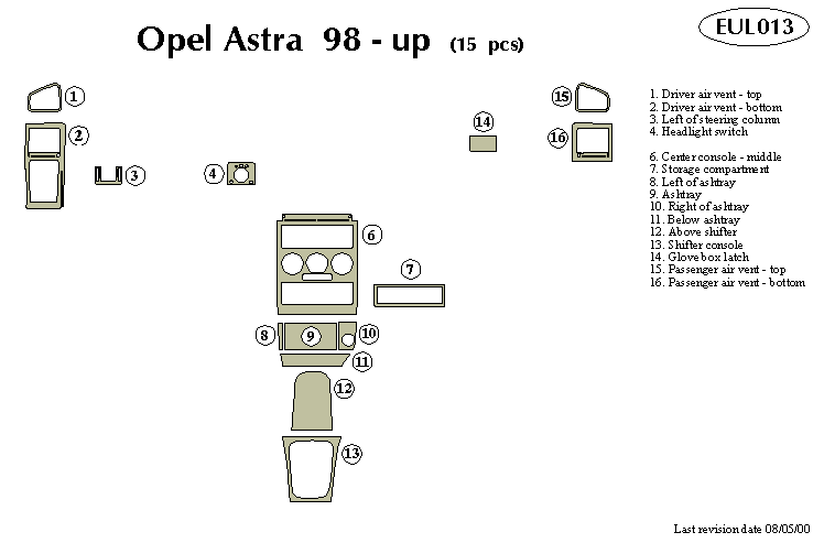 opel astra Dash Kit by B&I