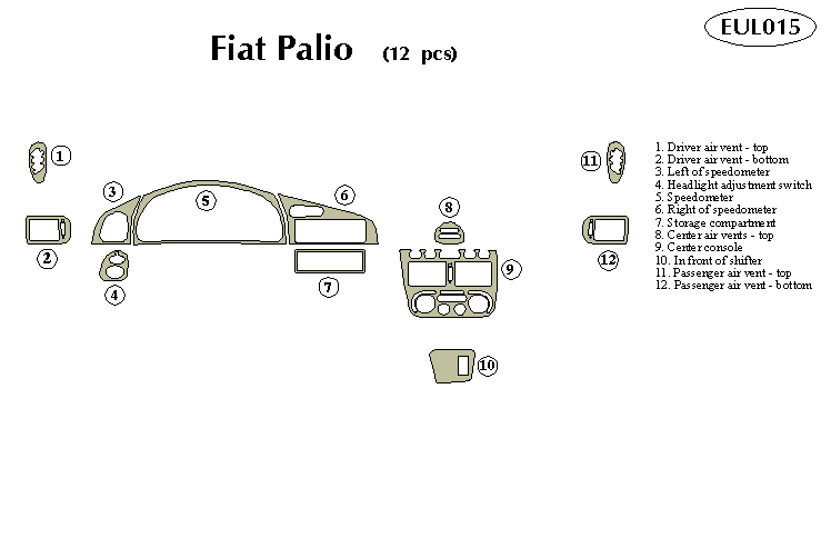 fiat palio Dash Kit by B&I