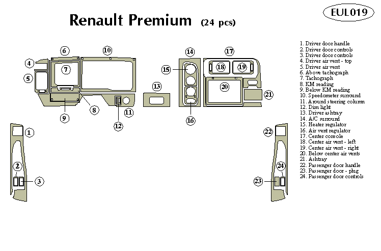 renault premium Dash Kit by B&I