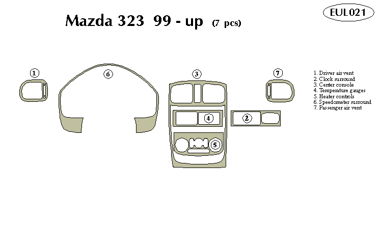 mazda 323 Dash Kit by B&I