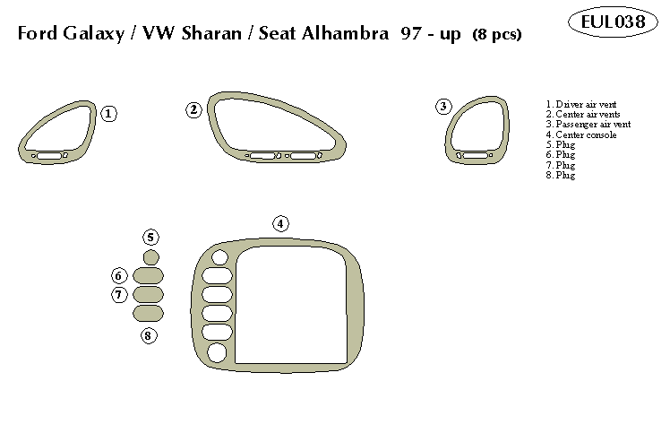 ford galaxy / vw sharan / seat alhambra Dash Kit by B&I