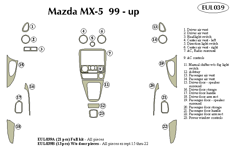 mazda mx-5 Dash Kit by B&I