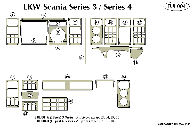 lkw scania series 3 / series 4 Dash Kit by B&I