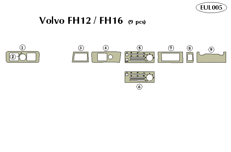volvo fh12 / fh16 Dash Kit by B&I