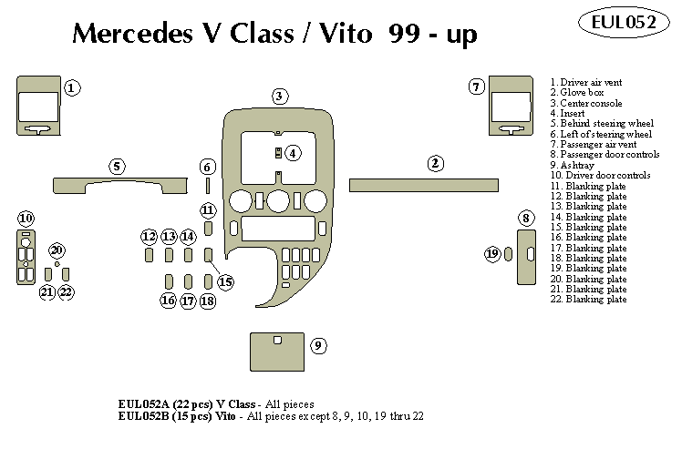 mercedes v class / vito Dash Kit by B&I