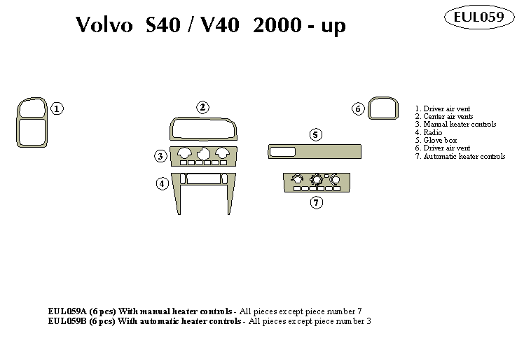 volvo s40 / v40 Dash Kit by B&I