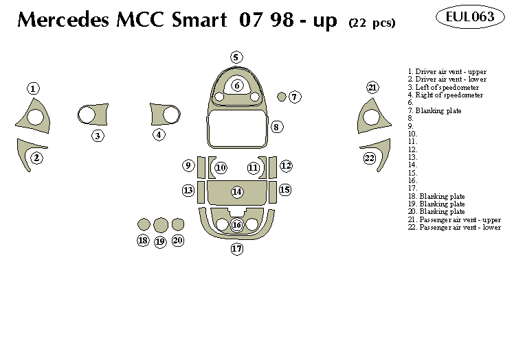 mercedes mcc smart 07/98-up Dash Kit by B&I