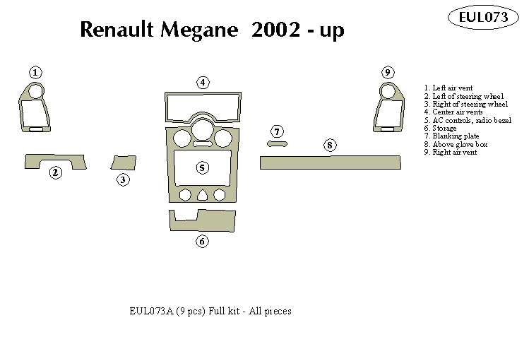 renault megane Dash Kit by B&I