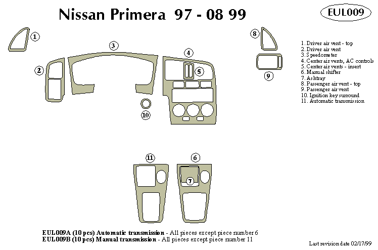 nissan primera Dash Kit by B&I