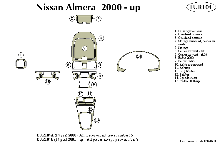 Nissan Almera Dash Kit by B&I