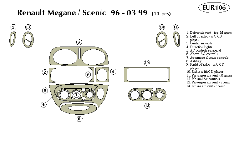 Renault Megane / Scenic Dash Kit by B&I