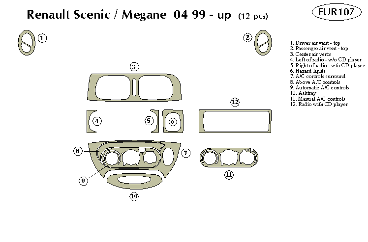 Renault Scenic / Megane 04/99-up Dash Kit by B&I
