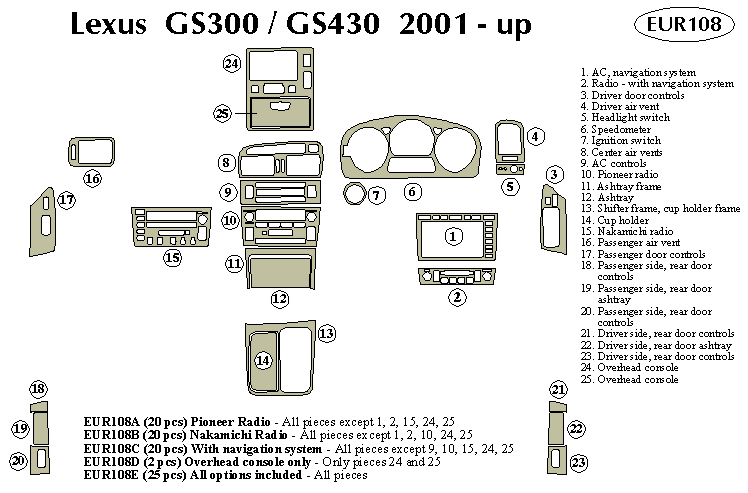 Lexus Gs300 / Gs430 Dash Kit by B&I