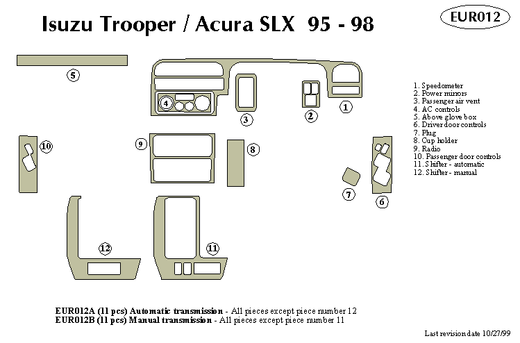 Isuzu Trooper / Acura Slx Dash Kit by B&I