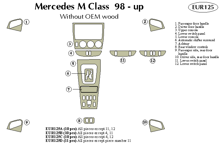Mercedes M Class Dash Kit by B&I