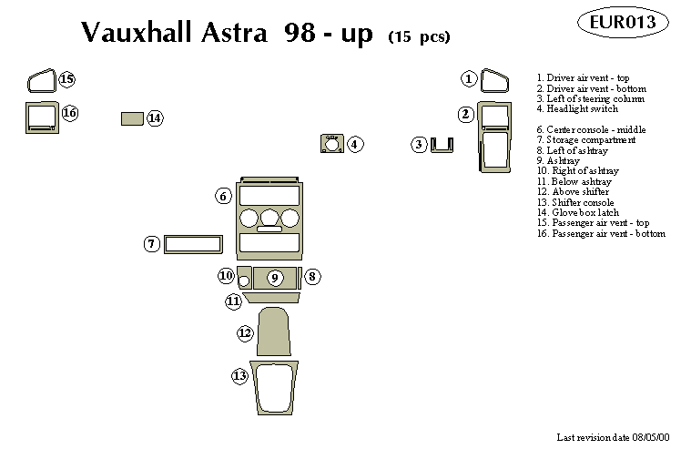 Vauxhall Astra Dash Kit by B&I