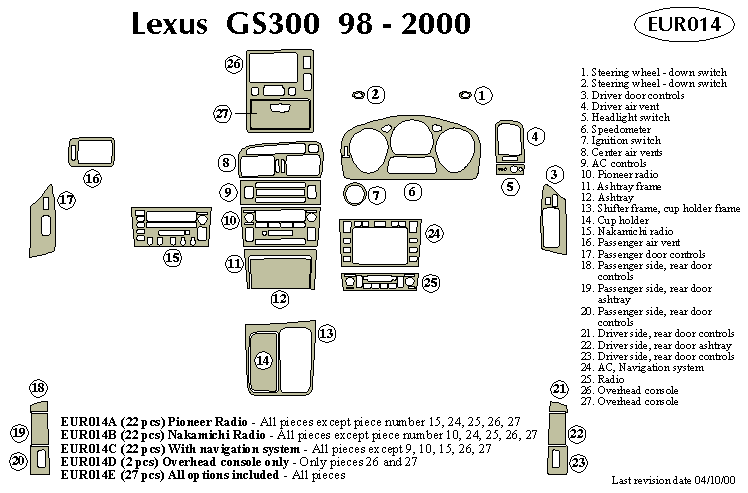 Lexus Gs300 Dash Kit by B&I