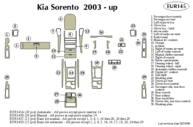 Kia Sorento Dash Kit by B&I