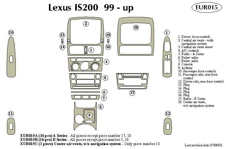 Lexus Is200 Dash Kit by B&I