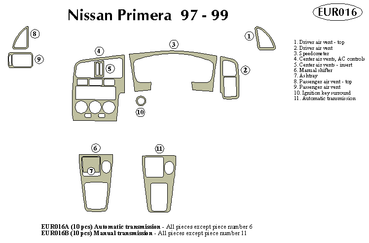 Nissan Primera Dash Kit by B&I
