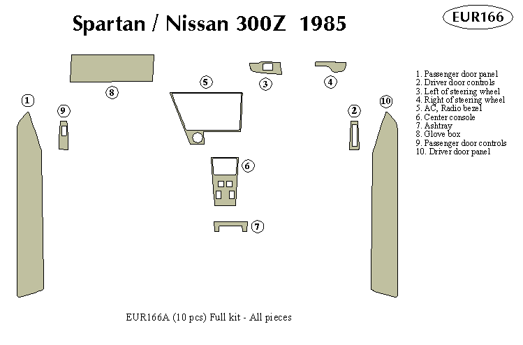 Nissan 300 Z / Spartan Dash Kit by B&I