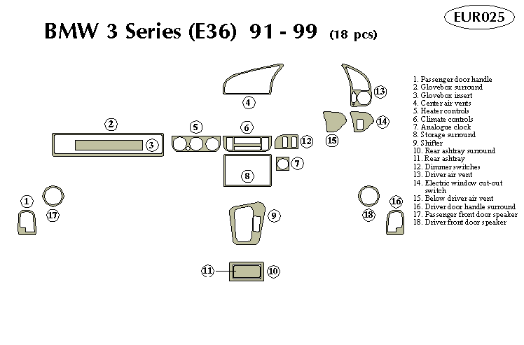 Bmw 3 Series (e36) Dash Kit by B&I