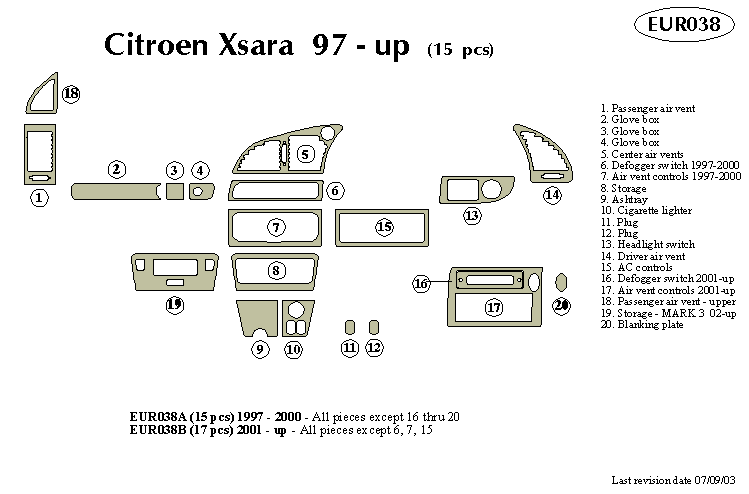 Citroen Xsara Dash Kit by B&I