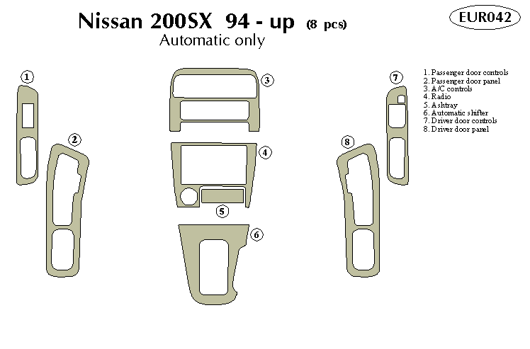Nissan Dash Kit by B&I
