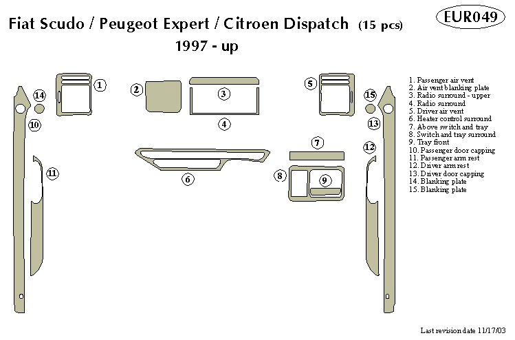 Fiat Scudo/peugeot Expert/citroen Dispatch   Kit Dash Kit by B&I