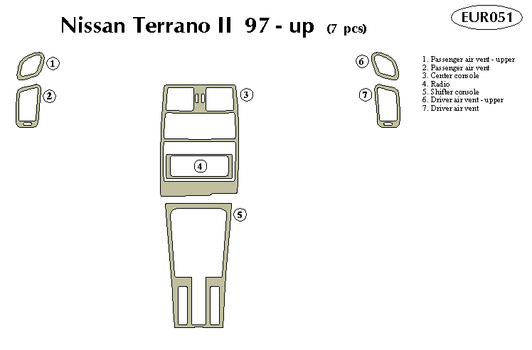 Nissan Terrano Ii Dash Kit by B&I
