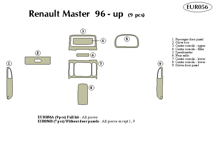 Renault Master Dash Kit by B&I
