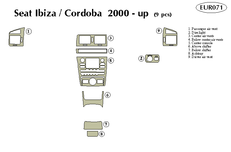 Seat Ibiza / Cordoba Dash Kit by B&I