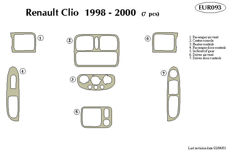 Renault Clio Dash Kit by B&I