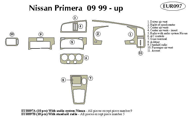 Nissan Primera 09/99-up Dash Kit by B&I