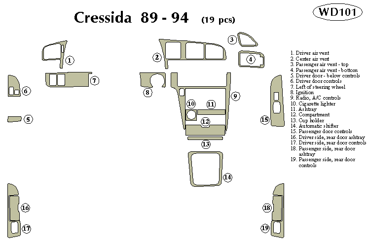 Toyota Cressida 89-94 Dash Kit by B&I
