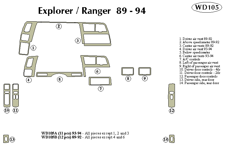 Ford Explorer / Ranger 89-94 Dash Kit by B&I