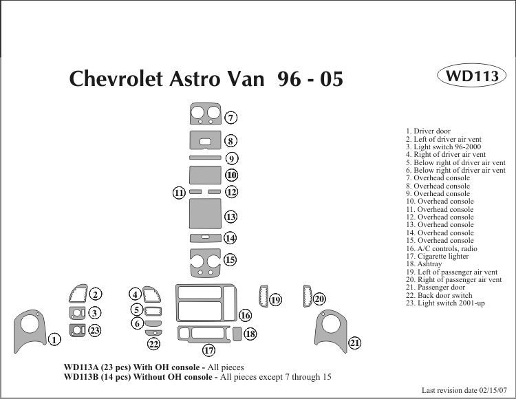 Chevrolet Astro Van Dash Kit by B&I