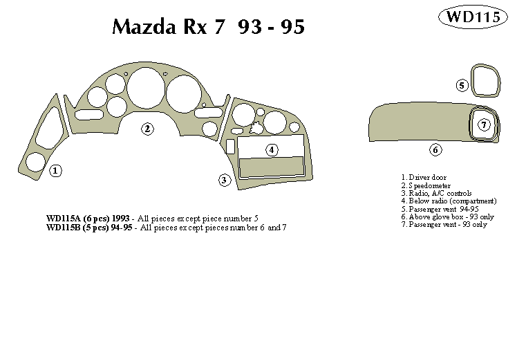 Mazda Rx7 Dash Kit by B&I