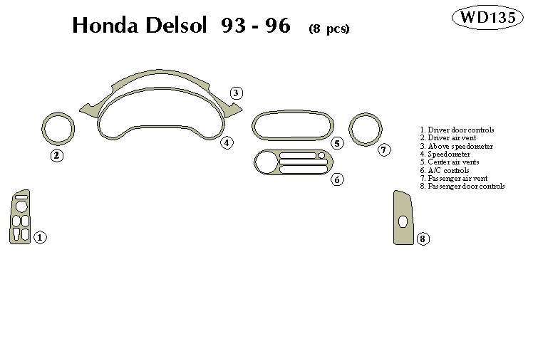 Honda Del Sol Dash Kit by B&I