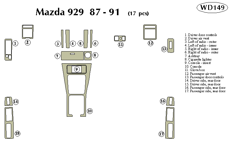 Mazda Dash Kit by B&I