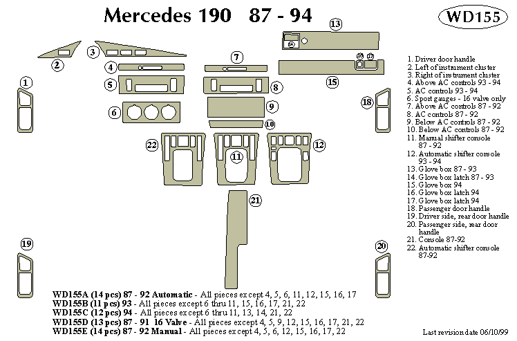 Mercedes Dash Kit by B&I