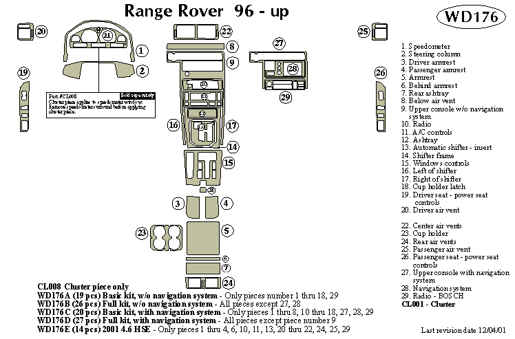 L Rover Range Rover Dash Kit by B&I
