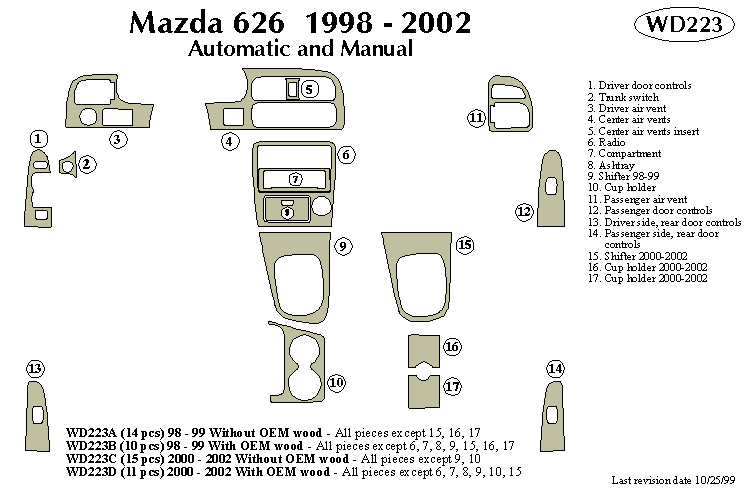 Mazda 626 Dash Kit by B&I