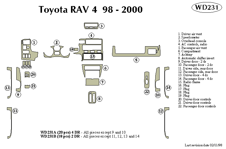Toyota Rav 4 Dash Kit by B&I