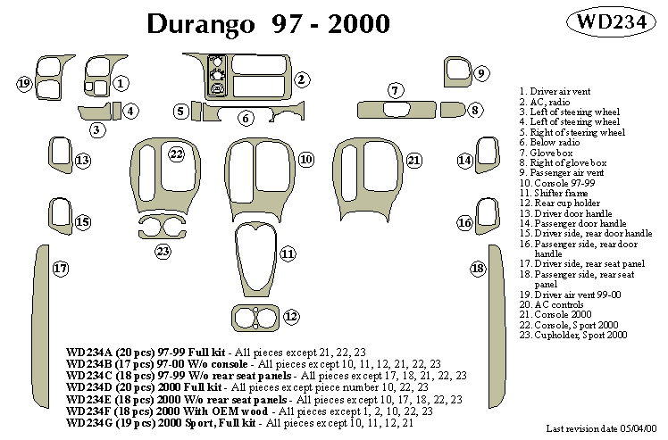 Dodge Durango Dash Kit by B&I