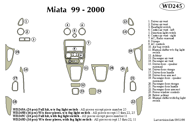 Mazda Miata Dash Kit by B&I