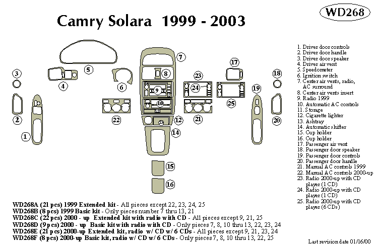 toyota camry solara 2003. Toyota Camry Solara 1999-2003