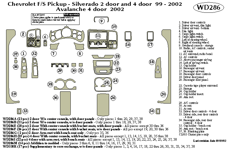 Chevrolet F/s Pickup - Silverado 2 Door  4 Door Dash Kit by B&I