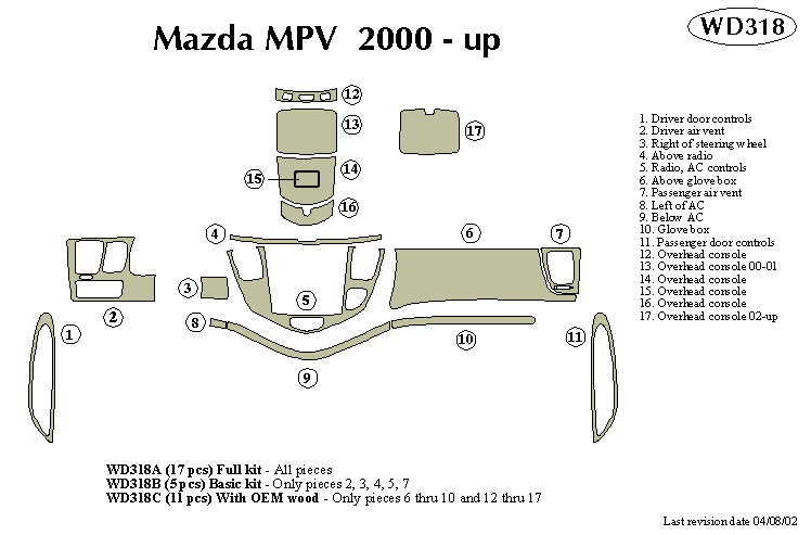 Mazda Mpv Dash Kit by B&I
