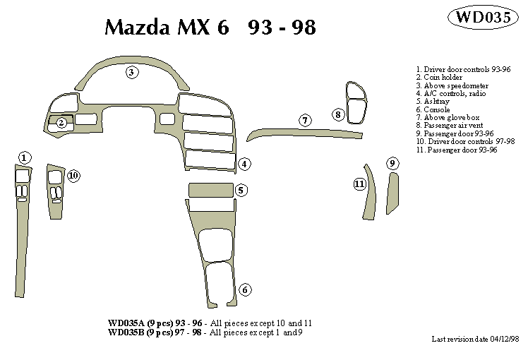 Mazda Mx6 Dash Kit by B&I